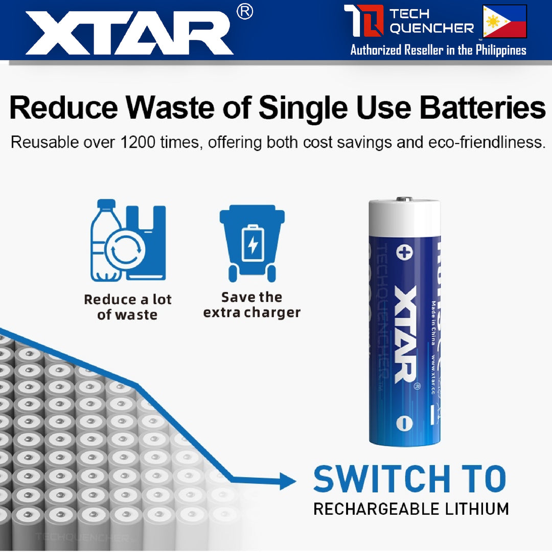 XTAR AA LR 1.5V 3000mAh USB-C Rechargeable Lithium Battery - 3.9h Fast Charging - Light Indicators