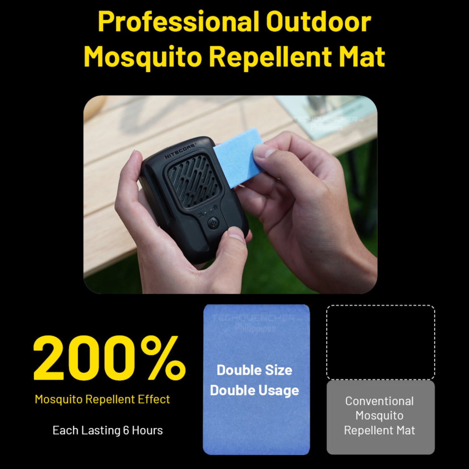 Nitecore EMR40 Portable Electronic Multipurpose Repeller - 10h Max Runtime - 7800mAh - USB-C - IPX5