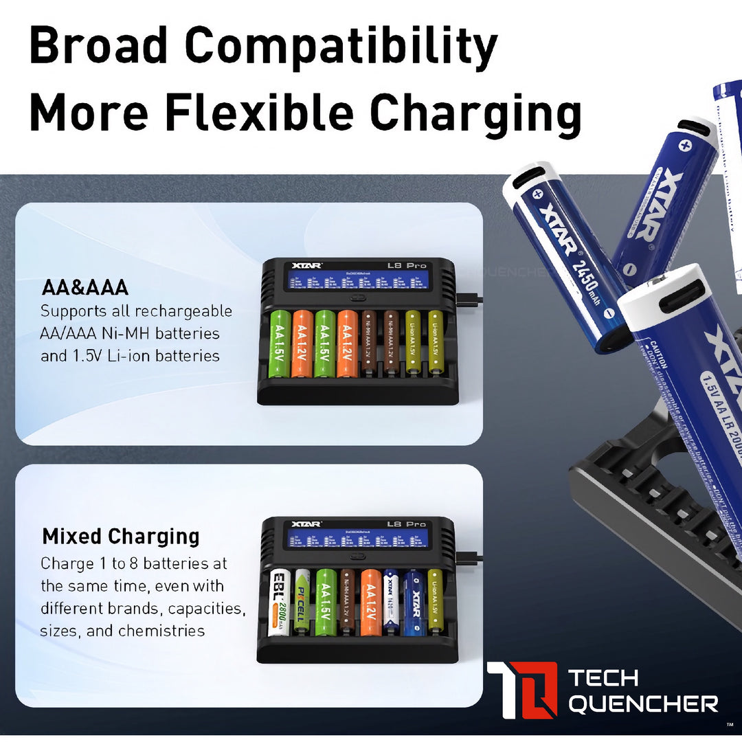 XTAR L8 Pro Battery Charger - USB-C - AA  AAA - 1.5v Li-ion - 1.2v Ni-MH - Refresh + Dishcharge Mode