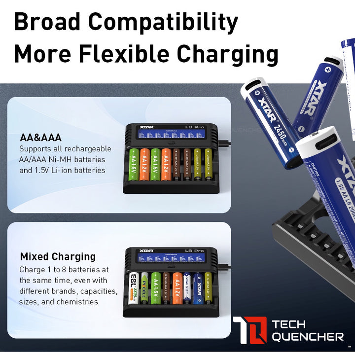 XTAR L8 Pro Battery Charger - USB-C - AA  AAA - 1.5v Li-ion - 1.2v Ni-MH - Refresh + Dishcharge Mode