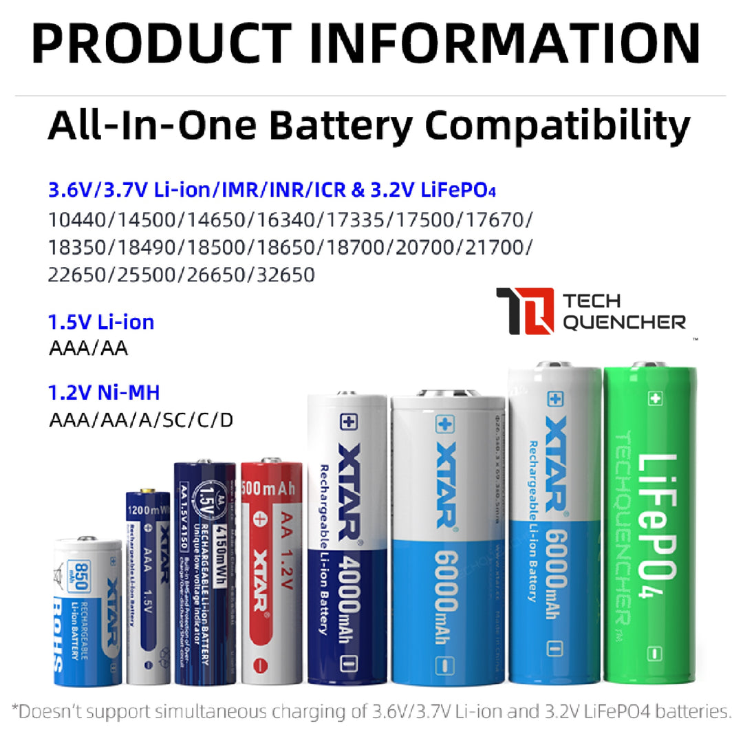 XTAR VX4 Battery Charger - Capacity Test - USB-C - 26650 21700 18650 AA AAA - LiFePO4 -Li-ion -Ni-MH