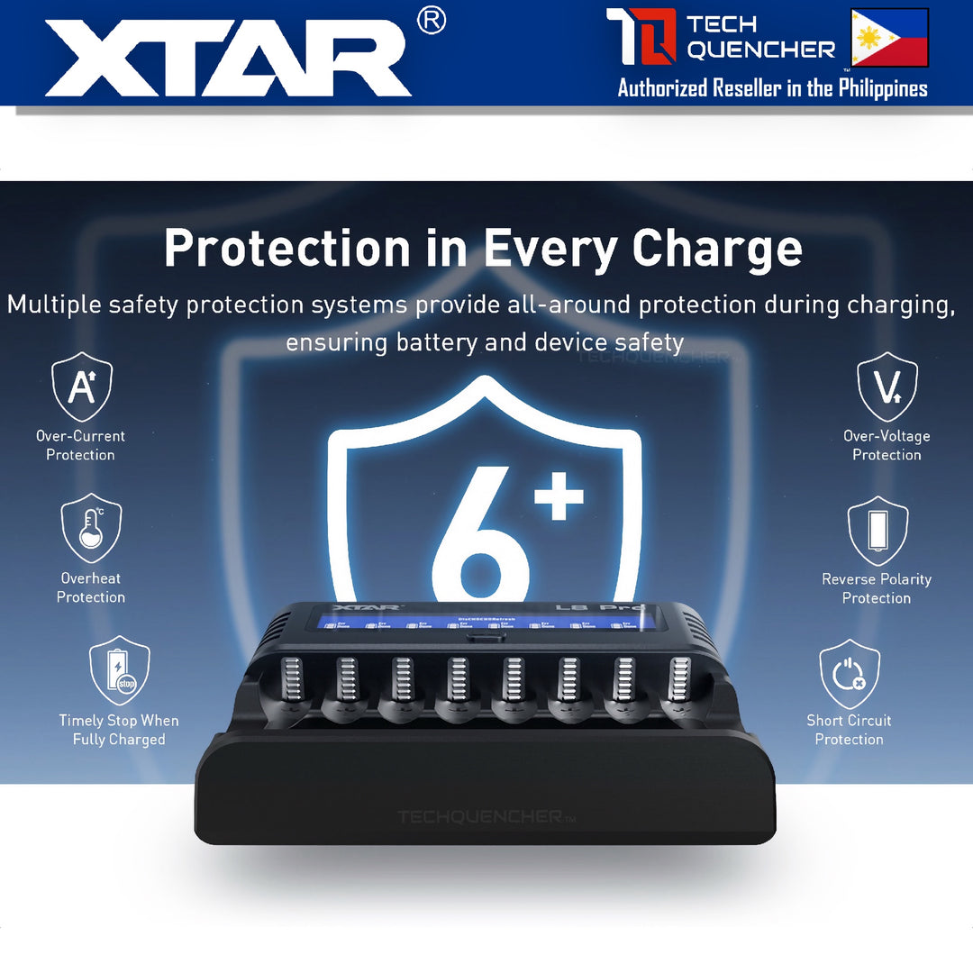 XTAR L8 Pro Battery Charger - USB-C - AA  AAA - 1.5v Li-ion - 1.2v Ni-MH - Refresh + Dishcharge Mode