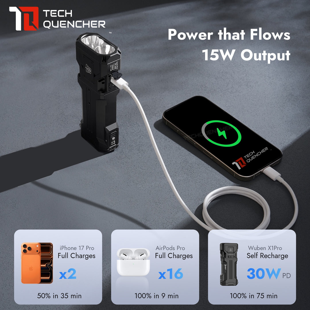 Wuben X1 PRO Flashlight - 12300 Lumens - Cooling Fan - Replaceable Battery - USB-C Reverse Charging - PowerBank