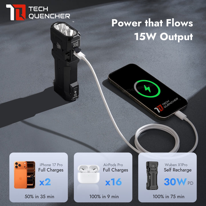 Wuben X1 PRO Flashlight - 12300 Lumens - Cooling Fan - Replaceable Battery - USB-C Reverse Charging - PowerBank