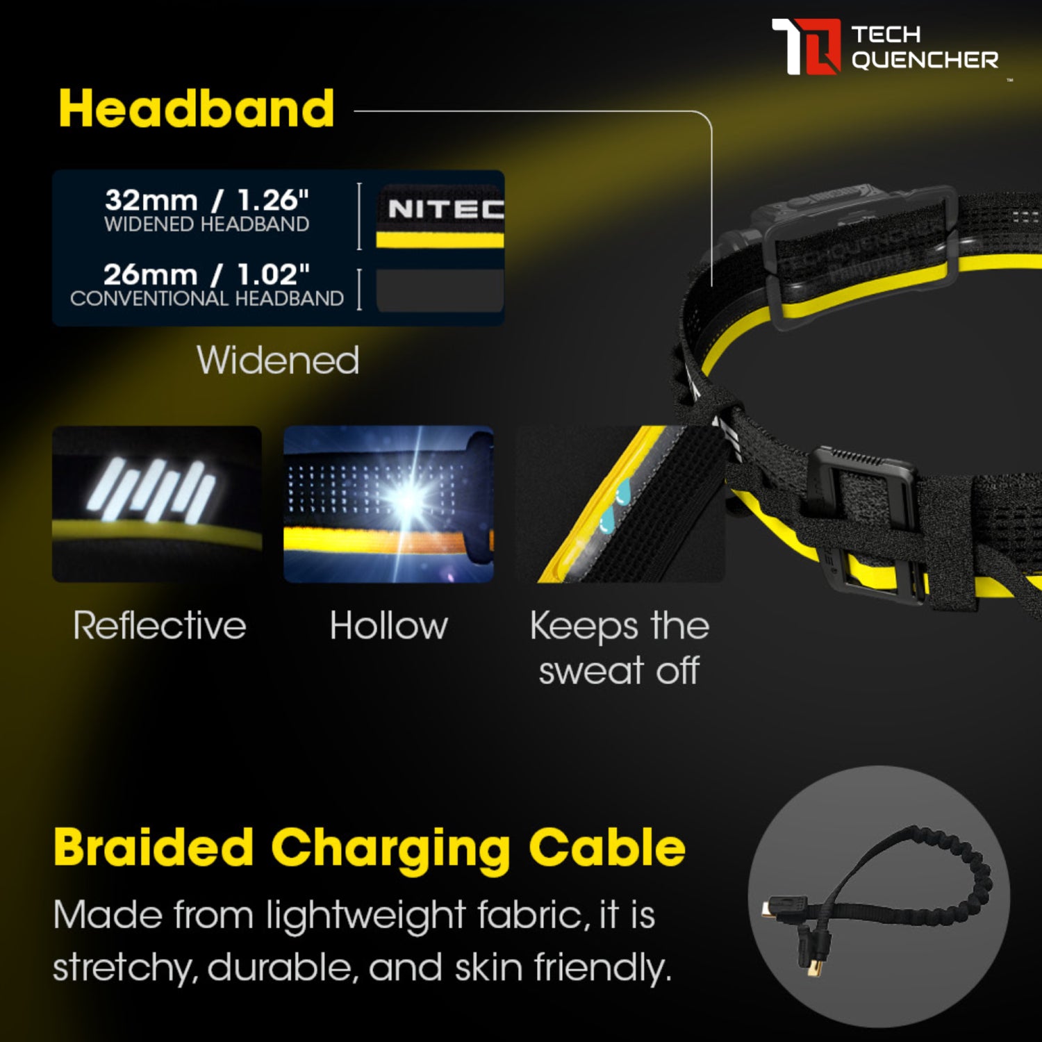 Nitecore Carbo 6K Kit 6000mAh Powerbank - Extended Headlamp Runtime Kit for NU43 NU45 NU50 HC65 UHE