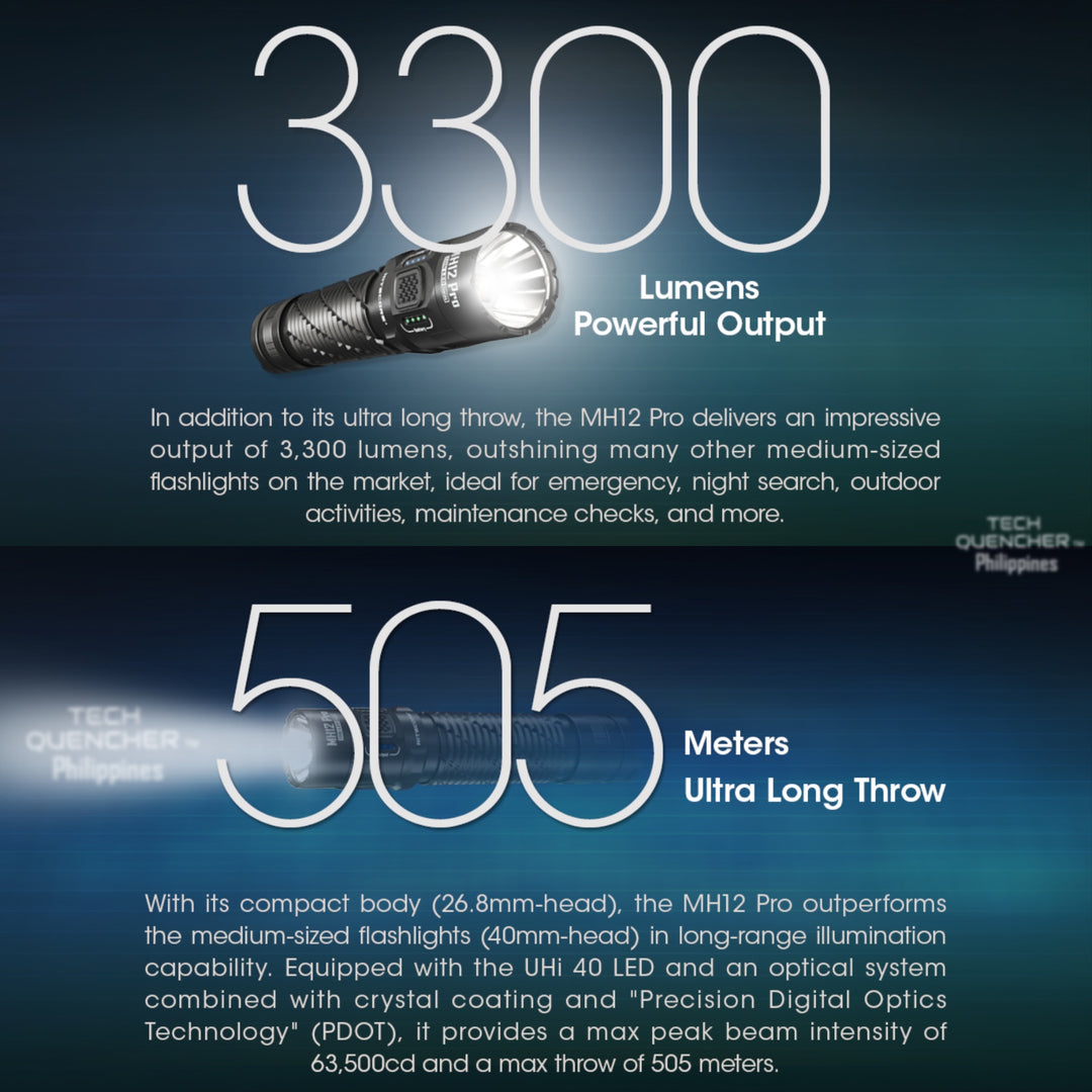 Nitecore MH12 PRO Flashlight 3300 Lumens - USB-C Charging 5300mAh Battery - 505 meters Beam Distance
