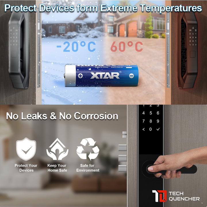 XTAR AA LR 1.5V 3000mAh USB-C Rechargeable Lithium Battery - 3.9h Fast Charging - Light Indicators