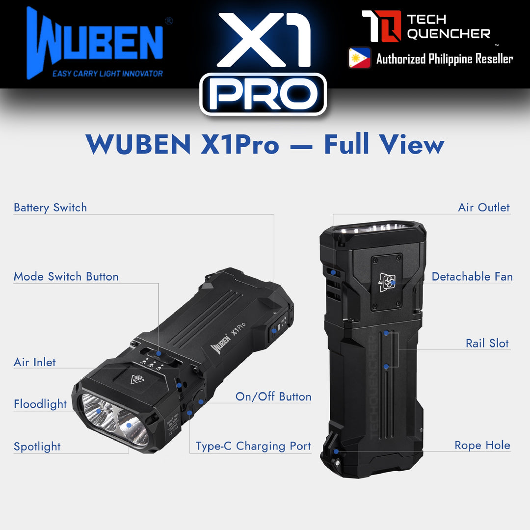 Wuben X1 PRO Flashlight - 12300 Lumens - Cooling Fan - Replaceable Battery - USB-C Reverse Charging - PowerBank