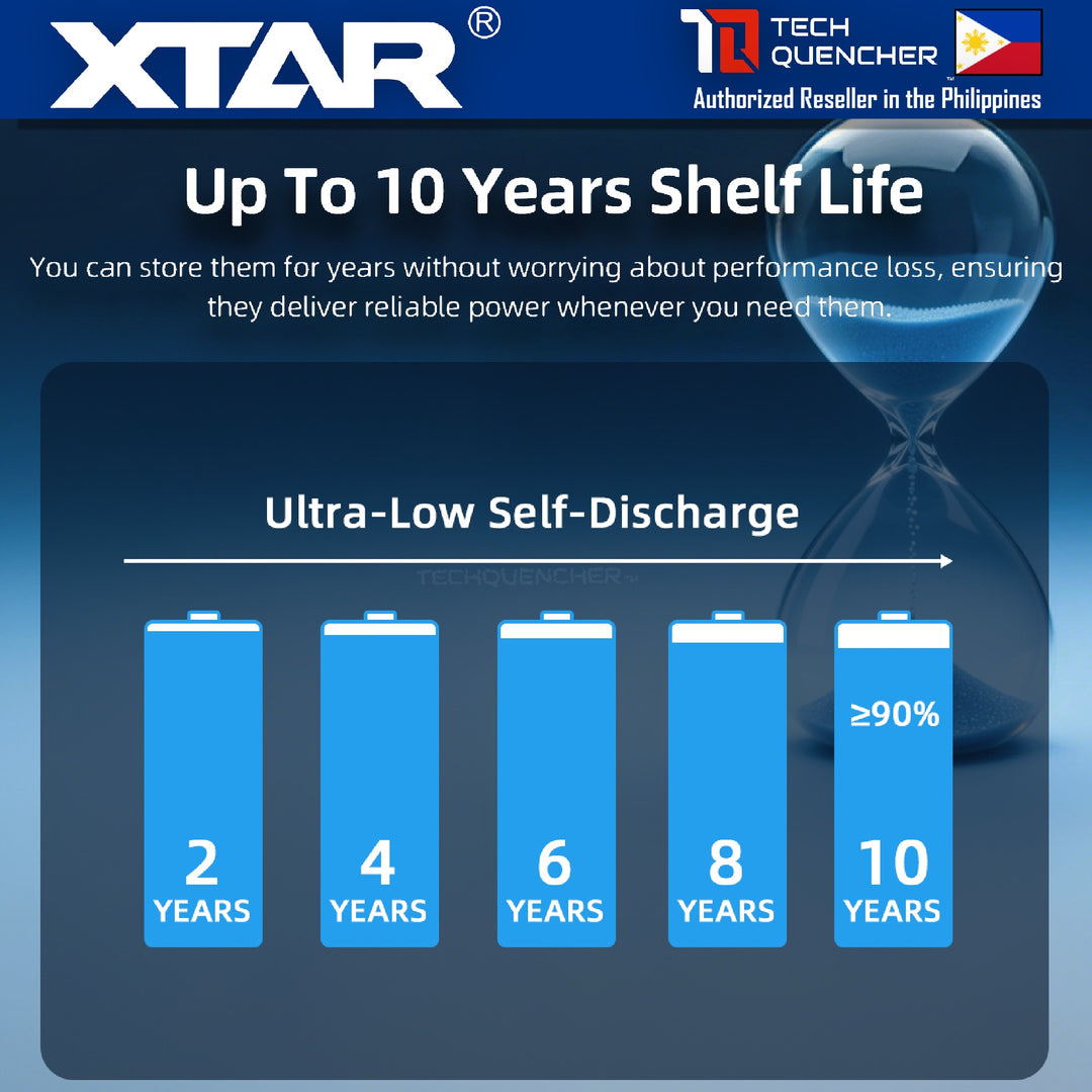 XTAR Ultra3500D AA 1.5V Lithium 3500mAh Non-Rechargeable Battery -For Outdoor Devices - Amazon Blink