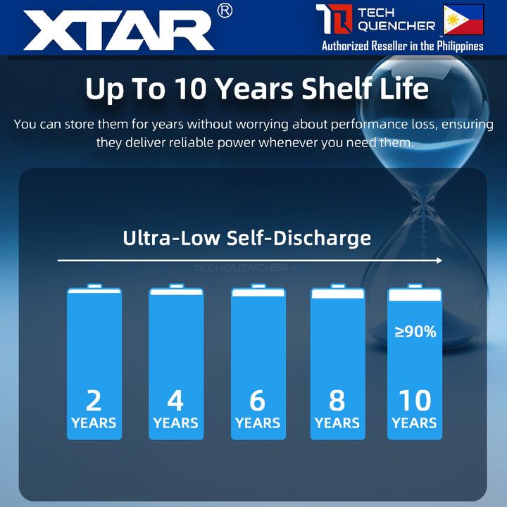 XTAR Ultra3500D AA 1.5V Lithium 3500mAh Non-Rechargeable Battery -For Outdoor Devices - Amazon Blink