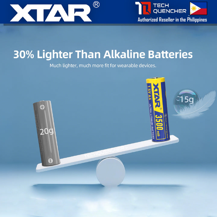XTAR Ultra3500D AA 1.5V Lithium 3500mAh Non-Rechargeable Battery -For Outdoor Devices - Amazon Blink