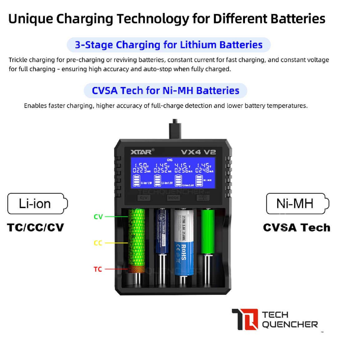 XTAR VX4 Battery Charger - Capacity Test - USB-C - 26650 21700 18650 AA AAA - LiFePO4 -Li-ion -Ni-MH