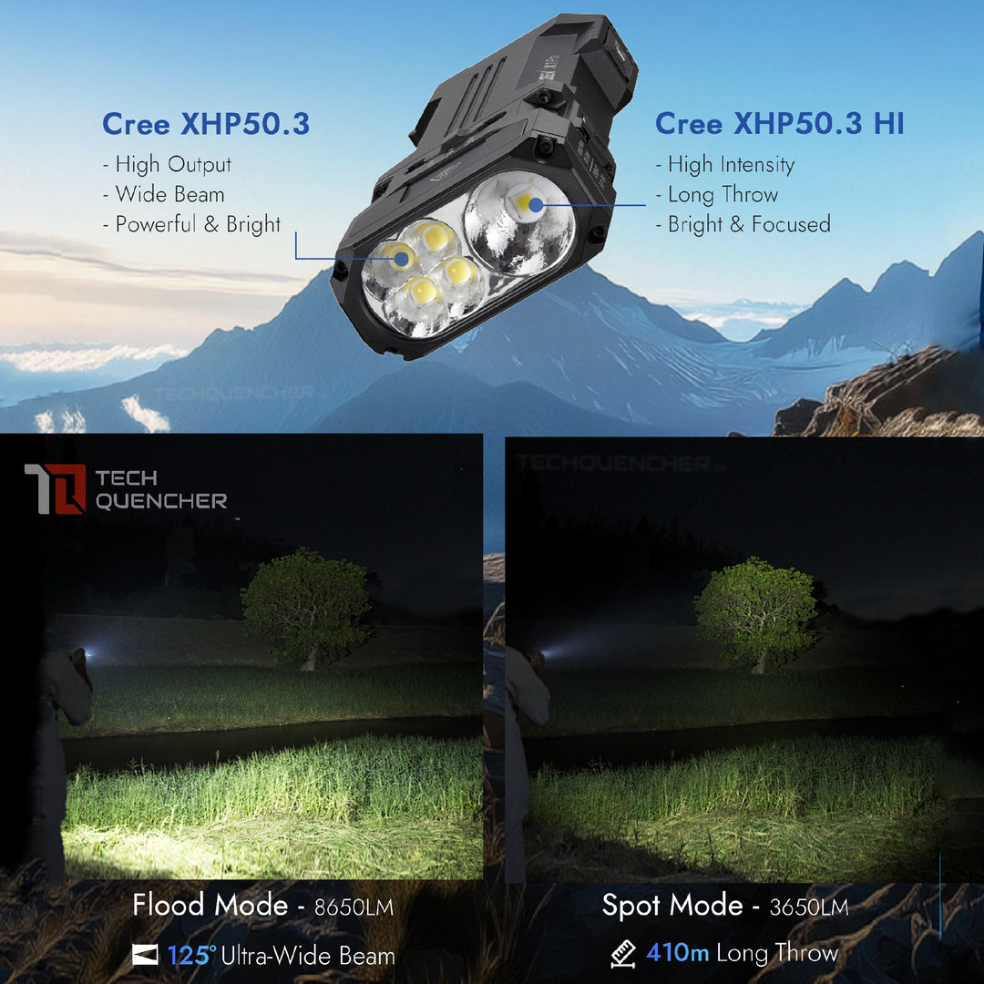 Wuben X1 PRO Flashlight - 12300 Lumens - Cooling Fan - Replaceable Battery - USB-C Reverse Charging - PowerBank