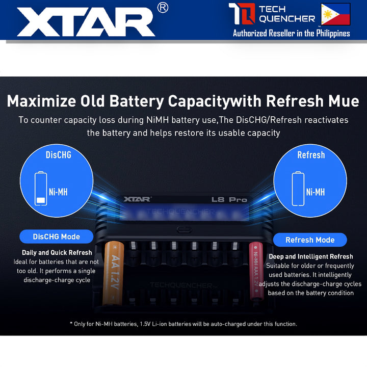 XTAR L8 Pro Battery Charger - USB-C - AA  AAA - 1.5v Li-ion - 1.2v Ni-MH - Refresh + Dishcharge Mode