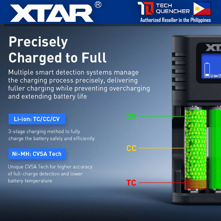XTAR L8 Pro Battery Charger - USB-C - AA  AAA - 1.5v Li-ion - 1.2v Ni-MH - Refresh + Dishcharge Mode