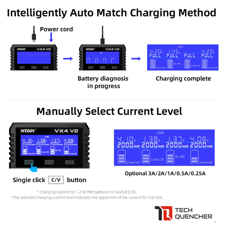 XTAR VX4 Battery Charger - Capacity Test - USB-C - 26650 21700 18650 AA AAA - LiFePO4 -Li-ion -Ni-MH