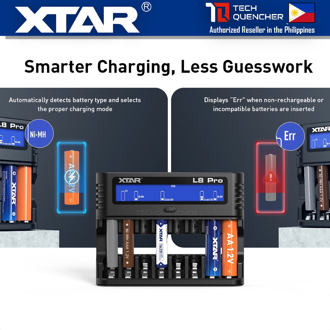 XTAR L8 Pro Battery Charger - USB-C - AA  AAA - 1.5v Li-ion - 1.2v Ni-MH - Refresh + Dishcharge Mode