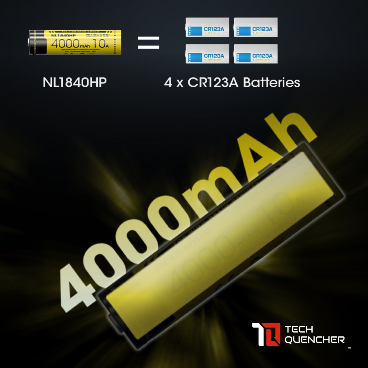 Nitecore NL1840HP Battery - 4000mAh 10A 18650 High Drain Protected Li-ion Rechargeable Battery -IPX6