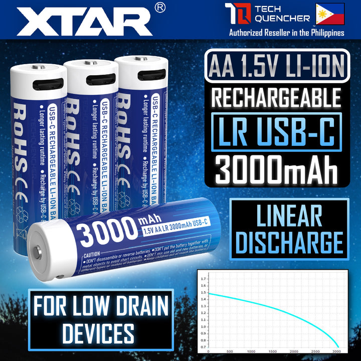 XTAR AA LR 1.5V 3000mAh USB-C Rechargeable Lithium Battery - 3.9h Fast Charging - Light Indicators