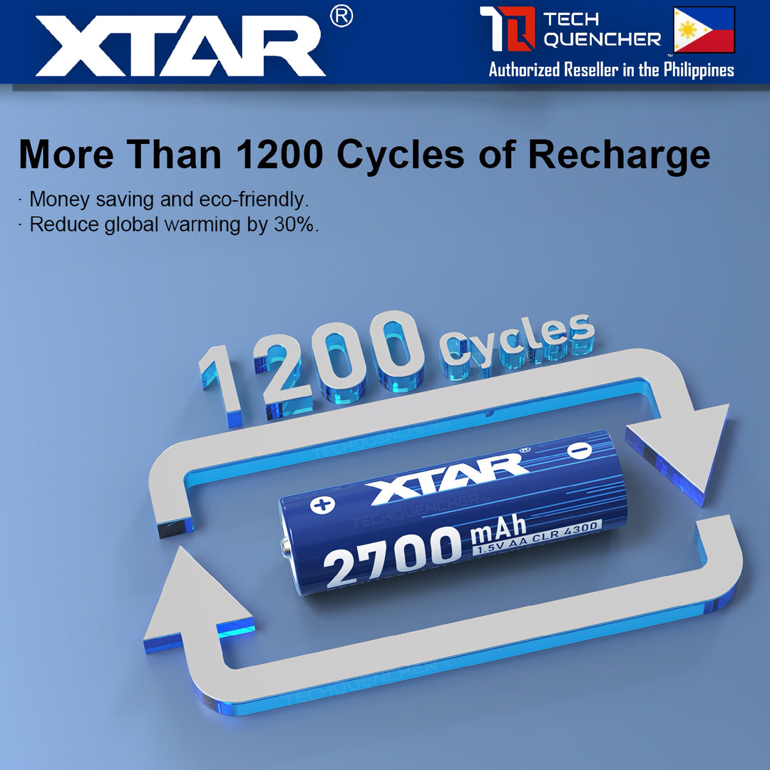 XTAR AA CLR 4300 1.5V 2700mAh Rechargeable Lithium Battery - 1.5V Constant High Power - 20°C to 60°C