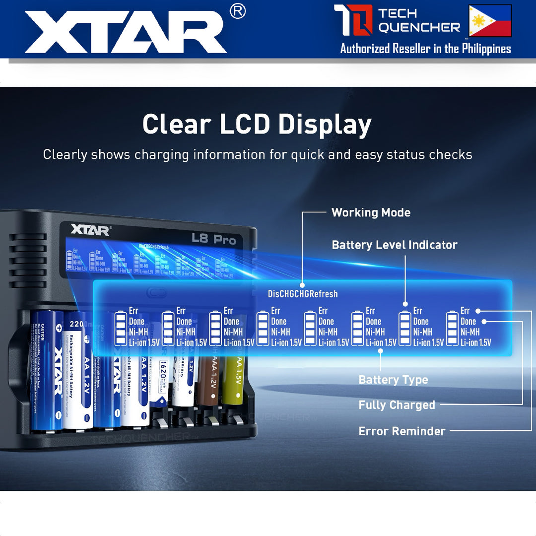 XTAR L8 Pro Battery Charger - USB-C - AA  AAA - 1.5v Li-ion - 1.2v Ni-MH - Refresh + Dishcharge Mode