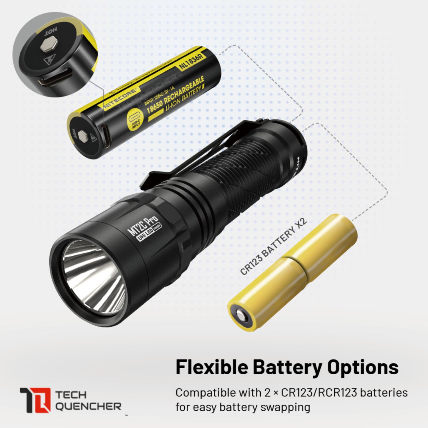 Nitecore MT2C Pro Flashlight - 1800 Lumens - UHi 20 Led - USB-C Rechargeable 18650 Battery  - IP68