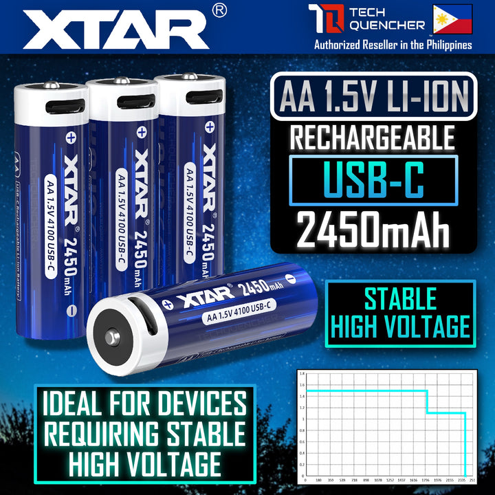 XTAR AA 1.5v 2450mAh (4100mWh) USB-C Rechargeable Battery - Lithium-Ion - Indicator LED - Protected