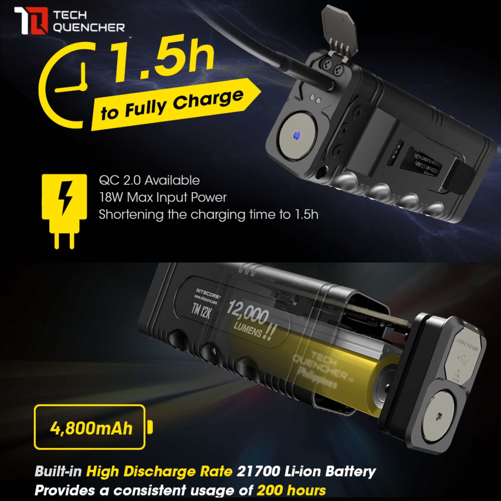 Nitecore TM12K Flashlight - 12000 Lumens - 4800mAh Battery - USB-C QC Charging - Compact Tactical