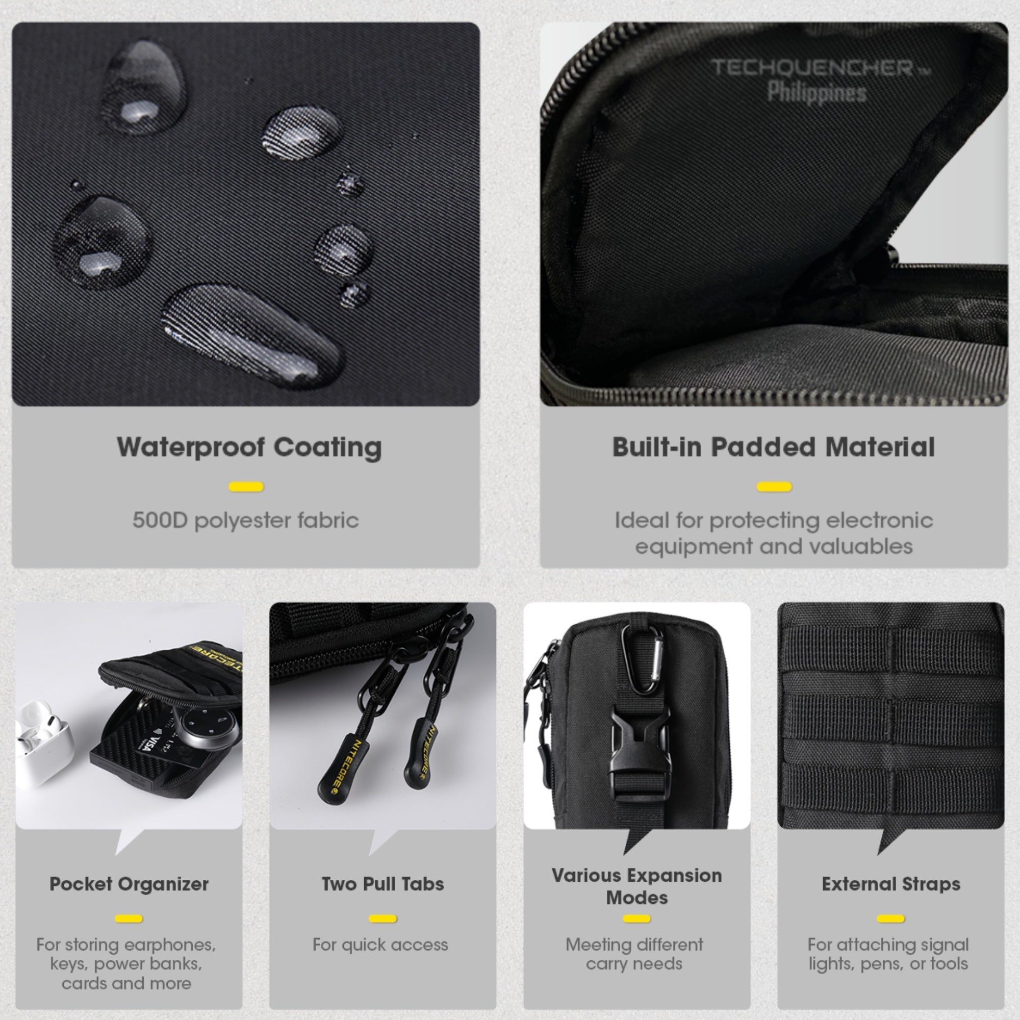 Nitecore NPP30 Pocket Pouch - 500D Water Resistant Polyester Fabric - Expansion Straps - Expansion Modes - Bag