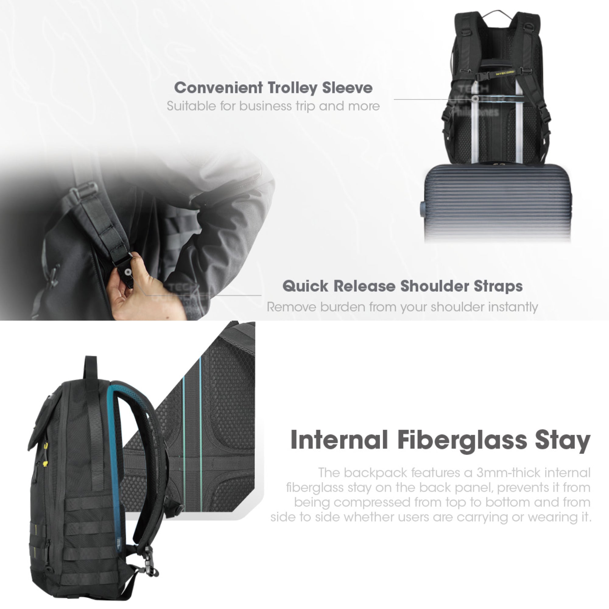 Nitecore BP23 PRO Backpack 23L - 400D Cordura® Fabric - Internal Fiberglas Stay - 15 inch Laptop