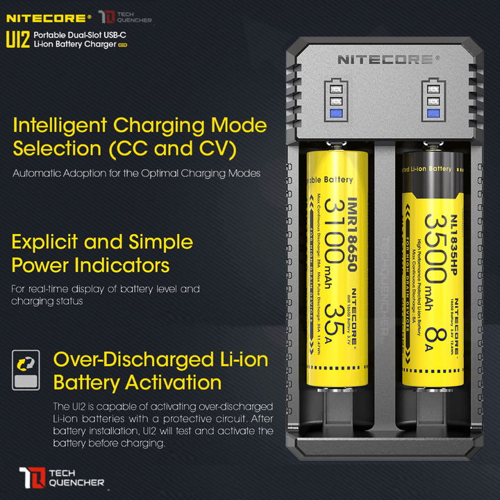 Nitecore UI2 V2 Portable USB-C Li-ion Battery Charger - Dual Slot - Lightweight EDC - 1000mA MAX