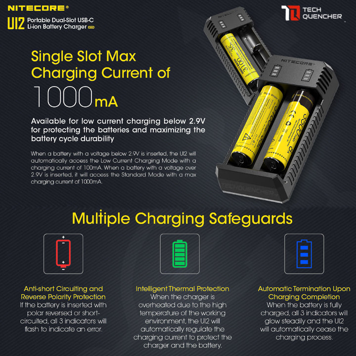 Nitecore UI2 V2 Portable USB-C Li-ion Battery Charger - Dual Slot - Lightweight EDC - 1000mA MAX
