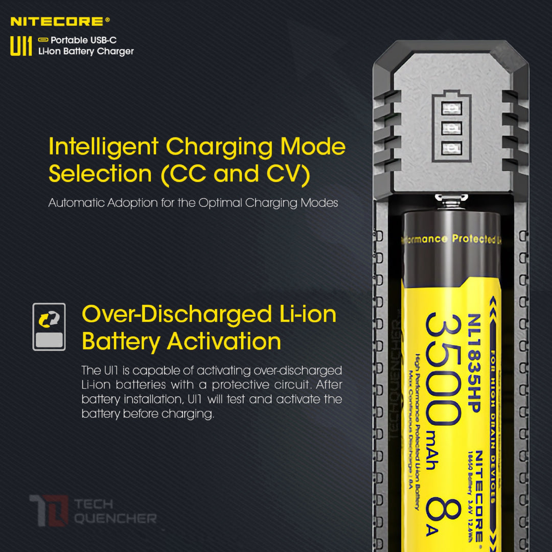 Nitecore UI1 Portable USB-C Li-ion Battery Charger - Single Slot