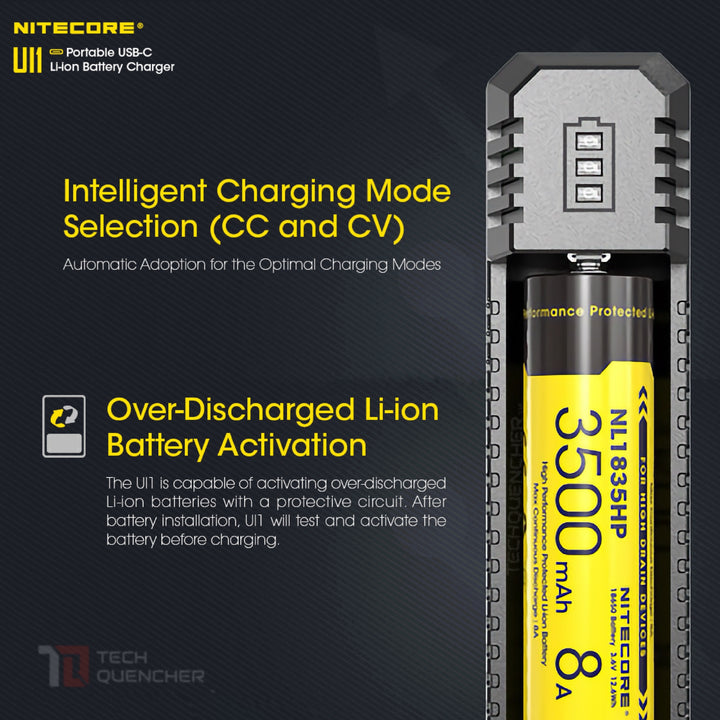 Nitecore UI1 Portable USB-C Li-ion Battery Charger - Single Slot