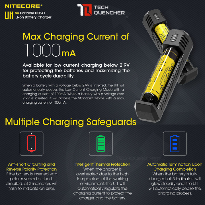 Nitecore UI1 Portable USB-C Li-ion Battery Charger - Single Slot