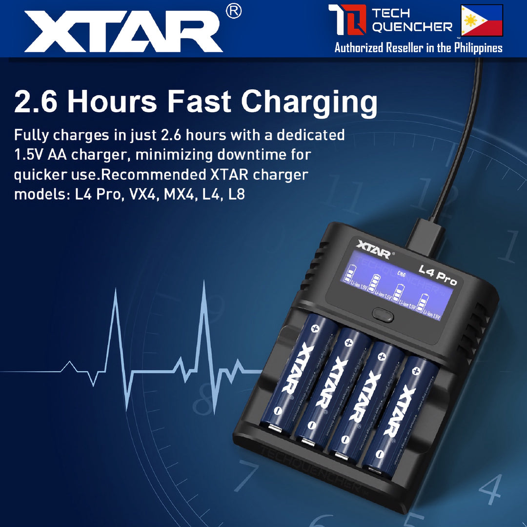 XTAR AA CLR 4300 1.5V 2700mAh Rechargeable Lithium Battery - 1.5V Constant High Power - 20°C to 60°C