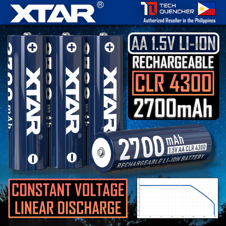 XTAR AA CLR 4300 1.5V 2700mAh Rechargeable Lithium Battery - 1.5V Constant High Power - 20°C to 60°C