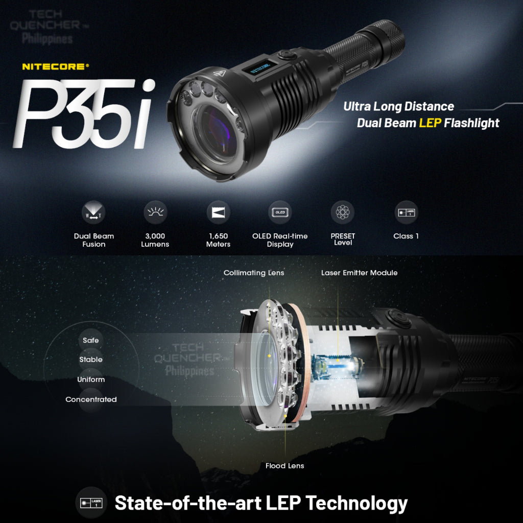 Nitecore P35i LEP Flashlight - 1650 meters - 3000 lumens - USB-C 5000mAh Rechargeable Battery -IP68