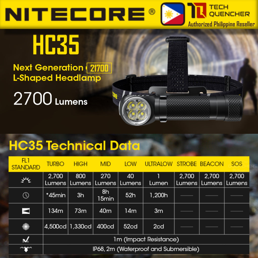 Nitecore HC35 Headlamp Flashlight  - 2700 Lumens - Magnetic Tail - USB Charging - L-Shaped - IP68