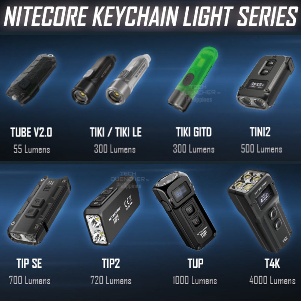 Nitecore T4K Keychain Flashlight - 4000 Lumens - Mechanical Release - OLED Display - USB-C Charging