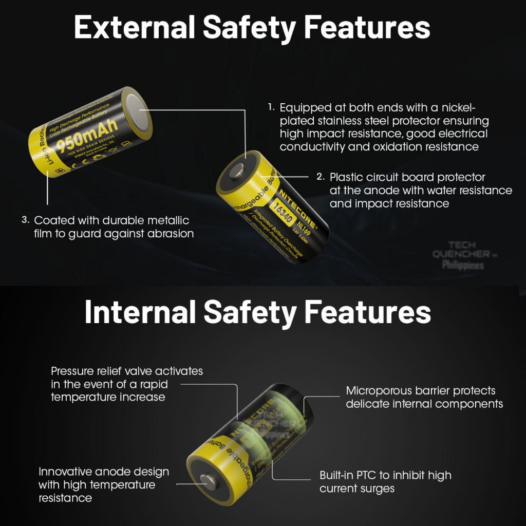 Nitecore NL169 - RCR123A 16340 - 950mAh - 2A - High Capacity Protected Li-ion Rechargeable Battery