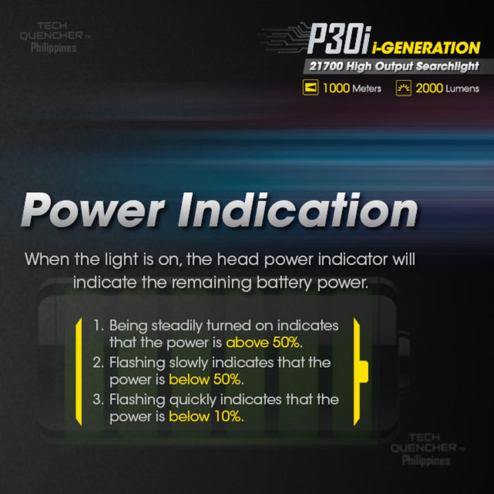 Nitecore P30i Flashlight 2000 Lumens- 1000m Beam Throw - USB-C Rechargeable 5000mAh Battery - IP68