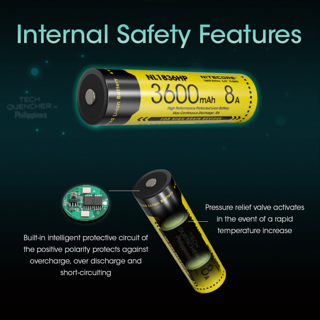 Nitecore NL1836HP Battery - 3600mAh 8A 18650 High Performance Protected Li-ion Rechargeable Battery