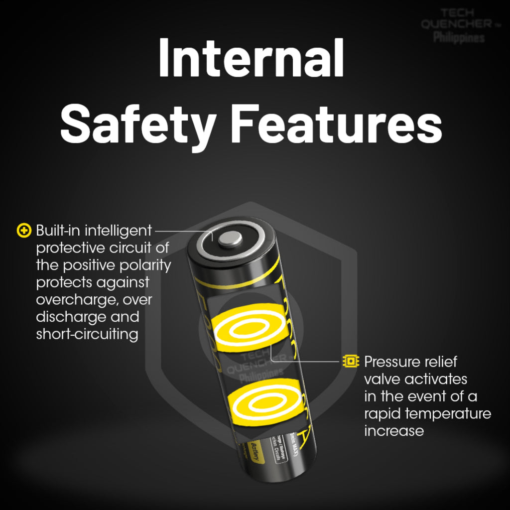 Nitecore NL2153HPi 5300mAh Battery - 20A - 21700 i Series High Drain - High Capacity Battery