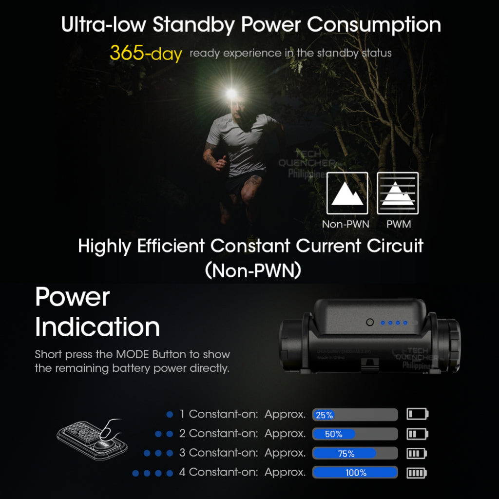 Nitecore NU40 Headlamp 1000 Lumens -116g -2 Dual Output- USB-C Rechargeable 2600mah Battery - IP68