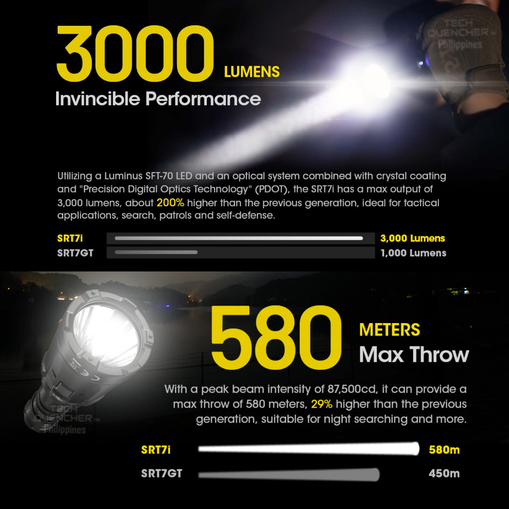 Nitecore SRT7i Tactical Flashlight - 580 Meter - 3000 Lumens - Smart Ring Selector - USB-C  - IP68