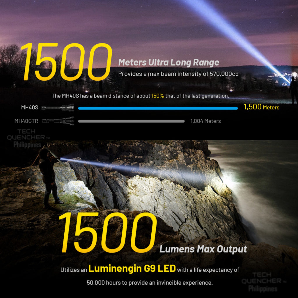 Nitecore MH40S Flashlight - 1500 meters  Long Range - USB-C 10000mAh Battery - Vibration Indicator