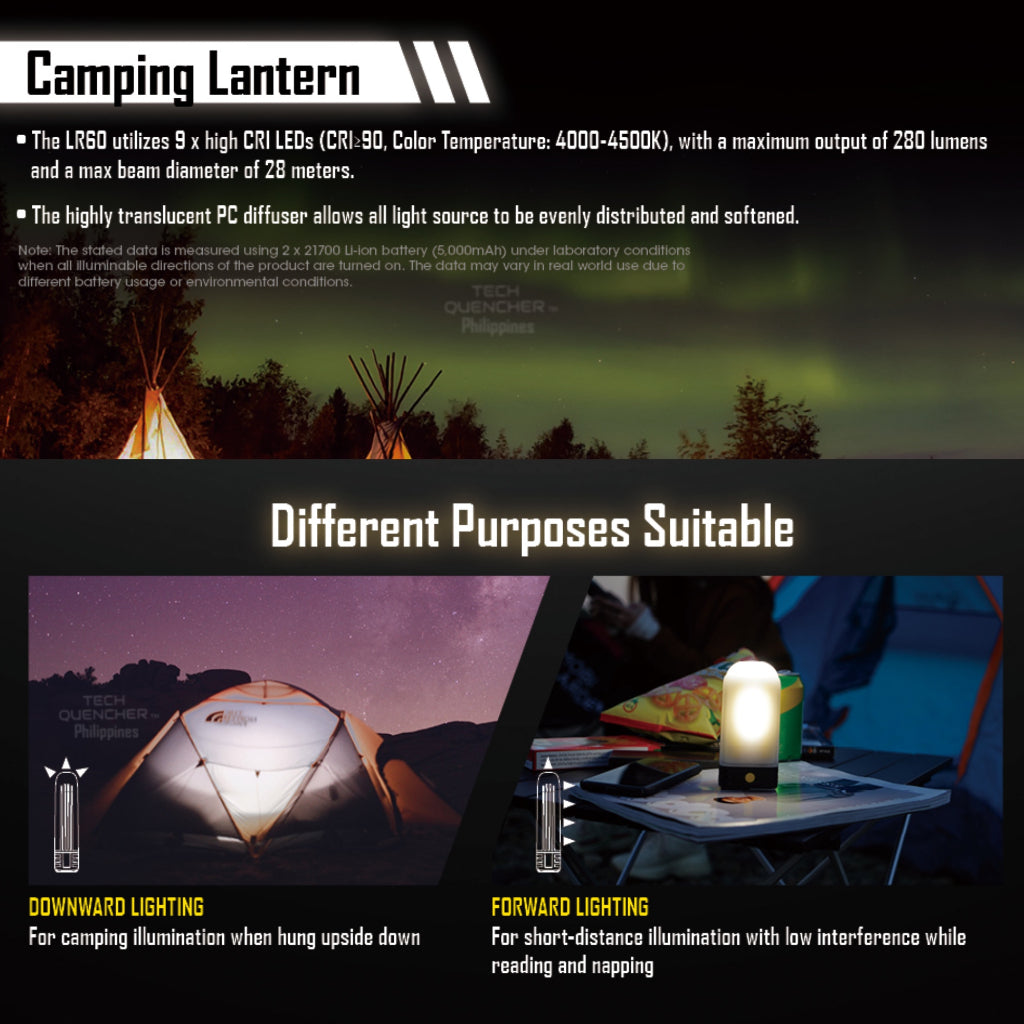 Nitecore LR60 Camping Lantern - 150h Runtime - 10000mah USB-C Rechargeable Battery - Powerbank- EDC