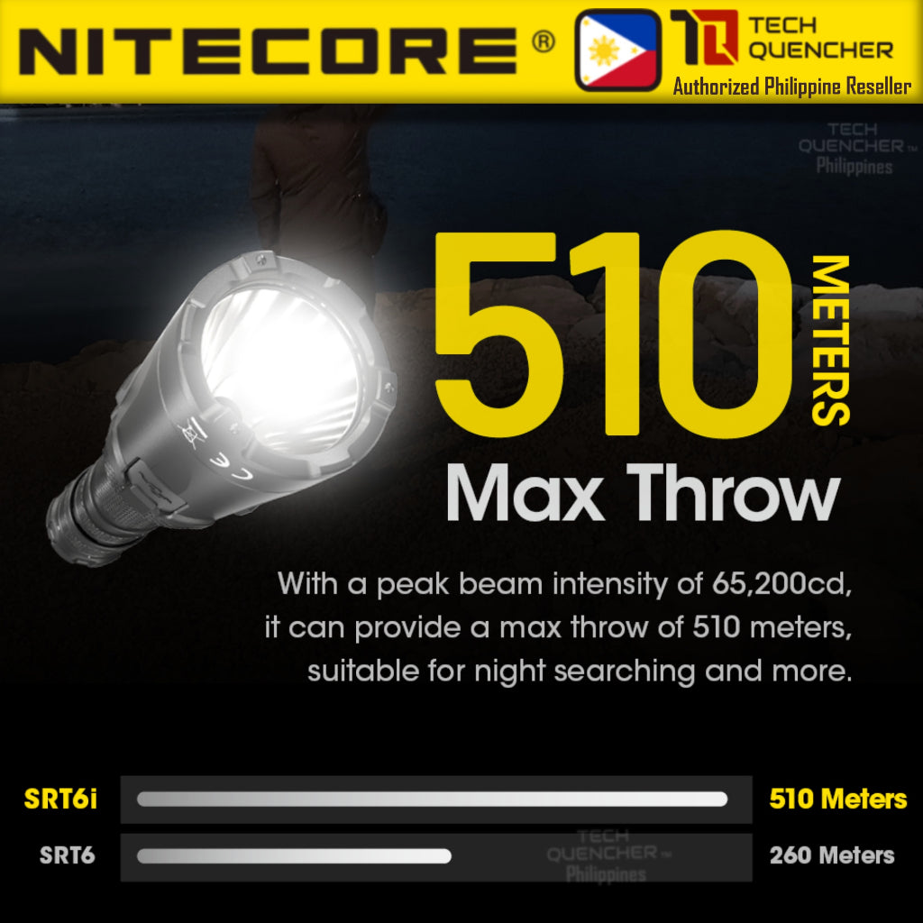 Nitecore SRT6i Tactical Flashlight - 510 Meter - 2100 Lumens - Smart Ring Selector - USB-C  - IP68