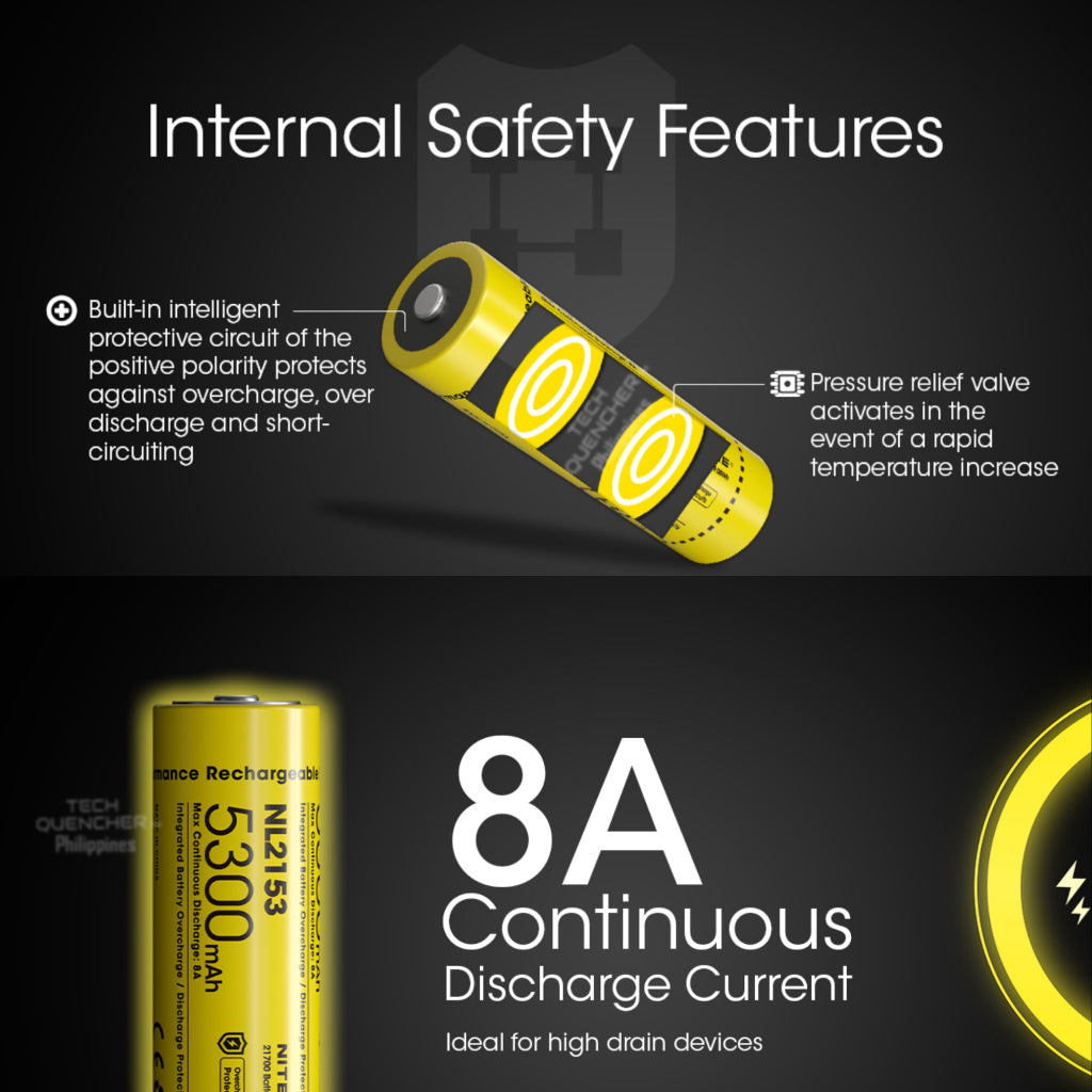 Nitecore NL2153 Battery 5300mAh 8A 21700 High Capacity Protected Li-ion Rechargeable Battery